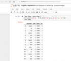 Logistic Regression (Python) Explained using Practical Example