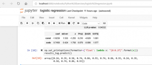 Logistic Regression (Python) Explained using Practical Example