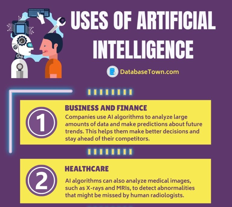 Uses of Artificial Intelligence