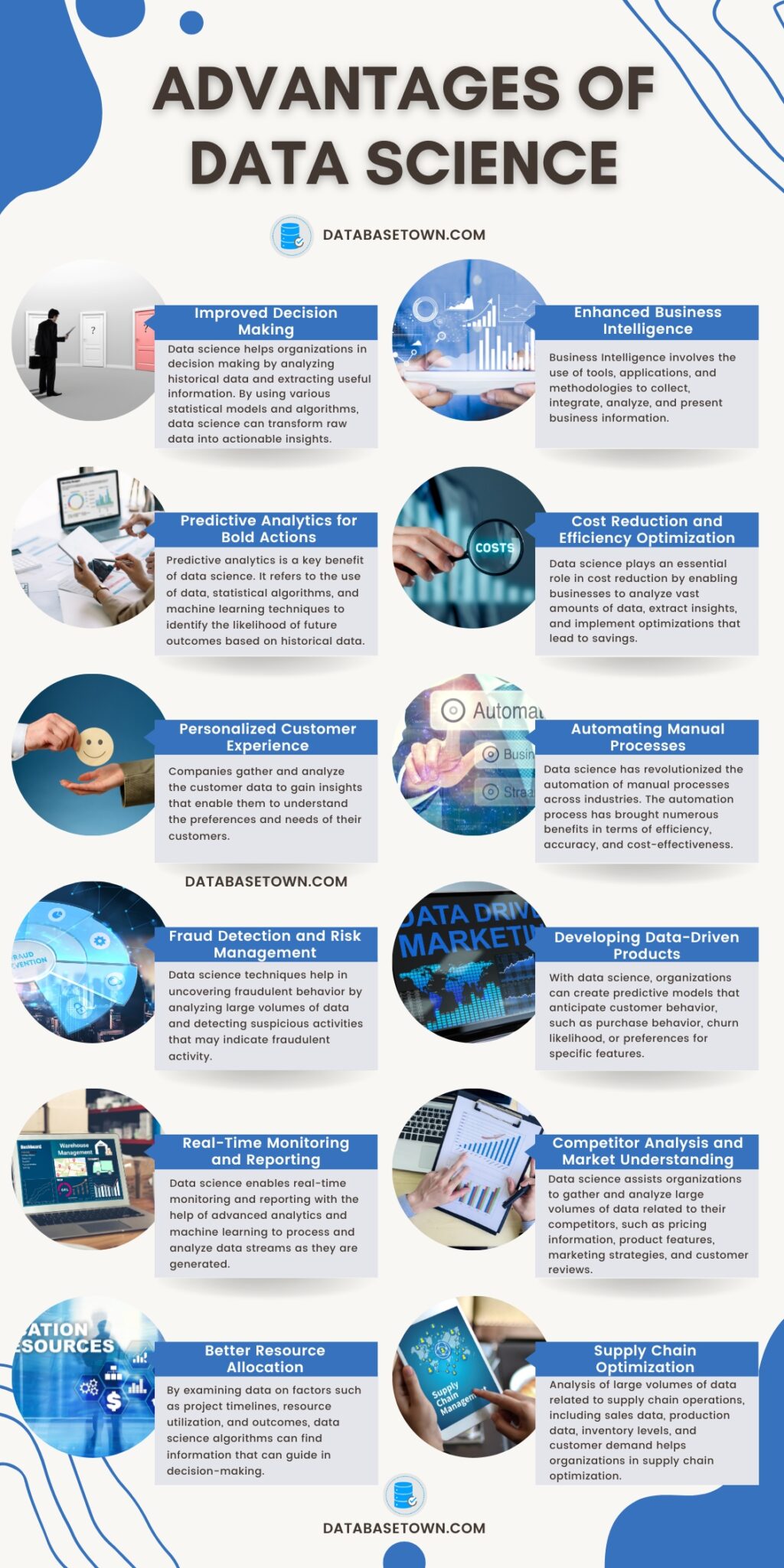 15 Advantages of Data Science You Need to Know