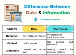 What Is The Difference Between Data And Information?