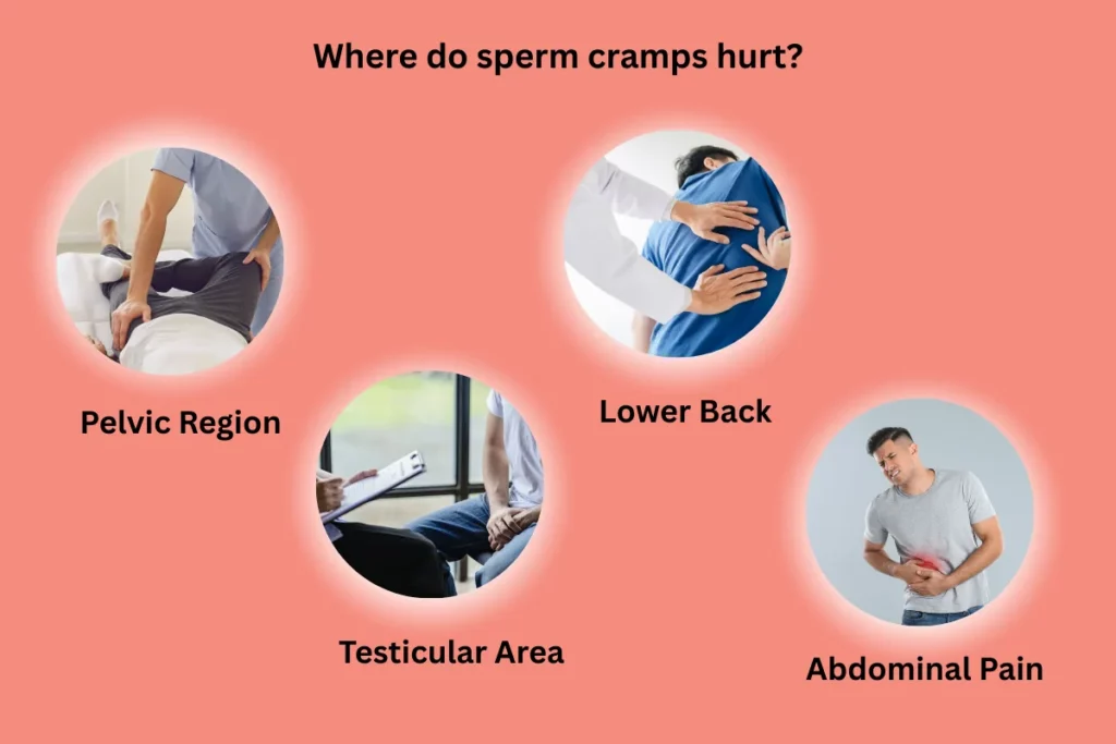 Sperm Cramps
