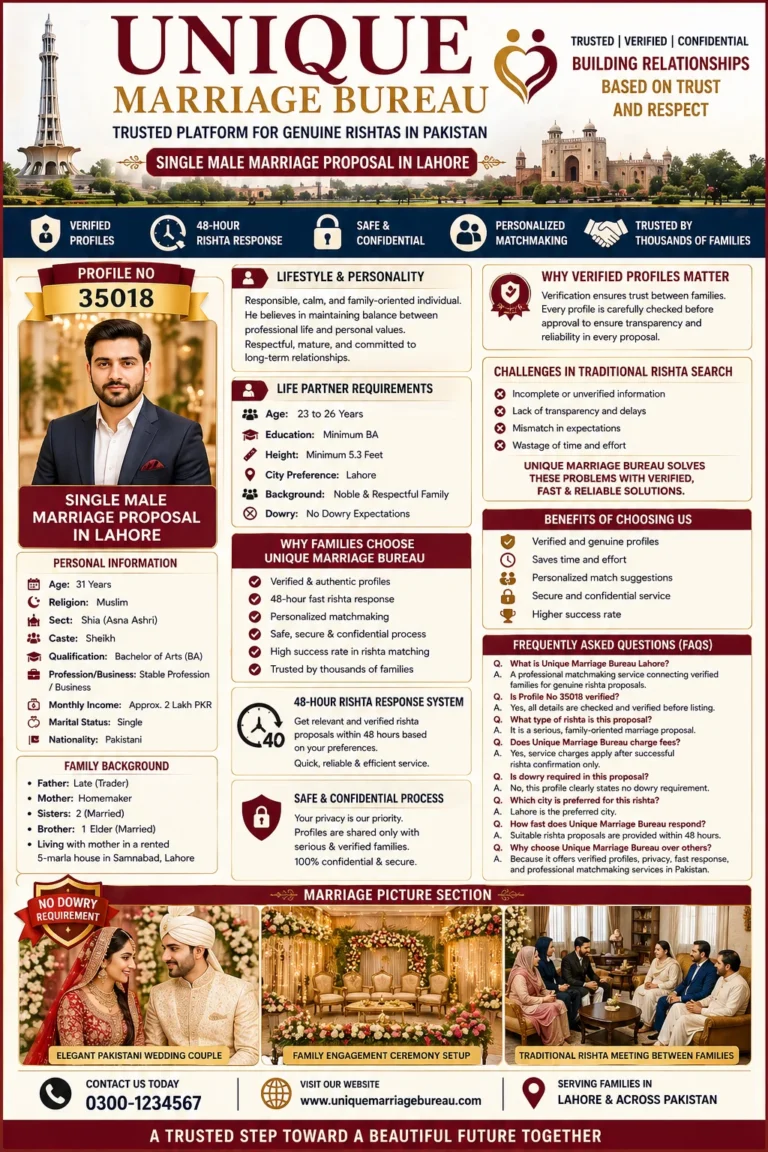 single male Marriage proposal in Lahore