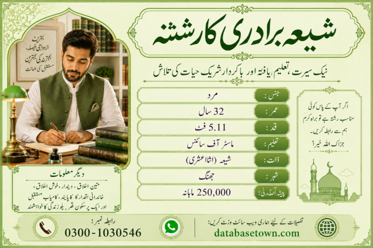 Old Shia Male Profile in Jhang