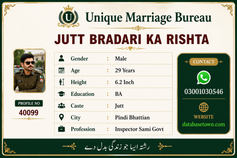 Single Male Marriage Proposal in Pindi