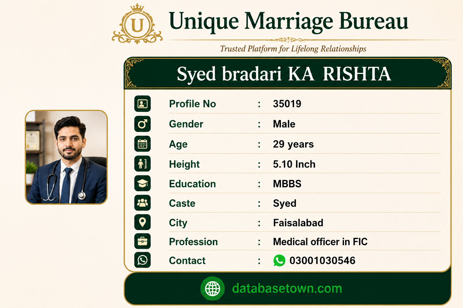 Single Male Marriage Proposal in Faisalabad