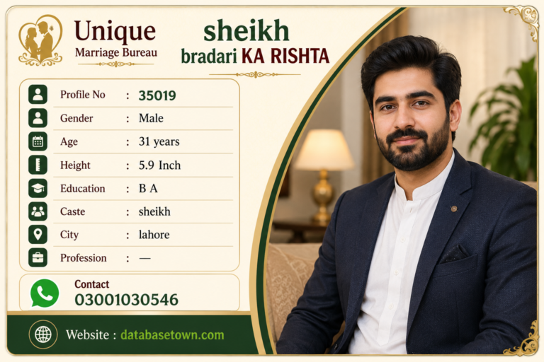 Single Male Marriage Proposal in Lahore