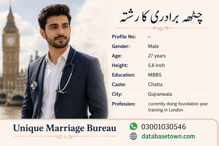Female Marriage Proposal in Gujranwala