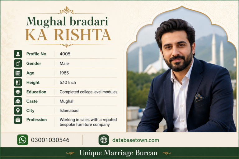 Divorced Male Marriage Proposal in Islamabad