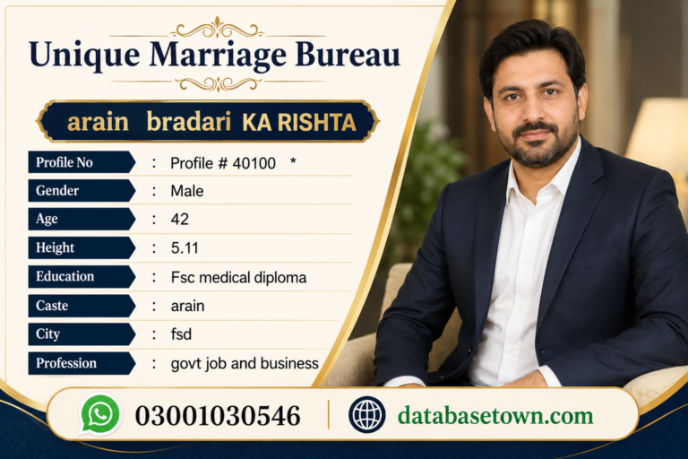Second Male Rishta in Faisalabad