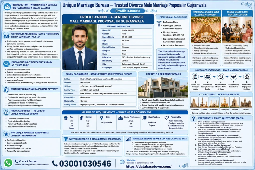 Unique Marriage Bureau – Reliable Divorce Male Marriage Proposal in Gujranwala (Profile #40008) 1