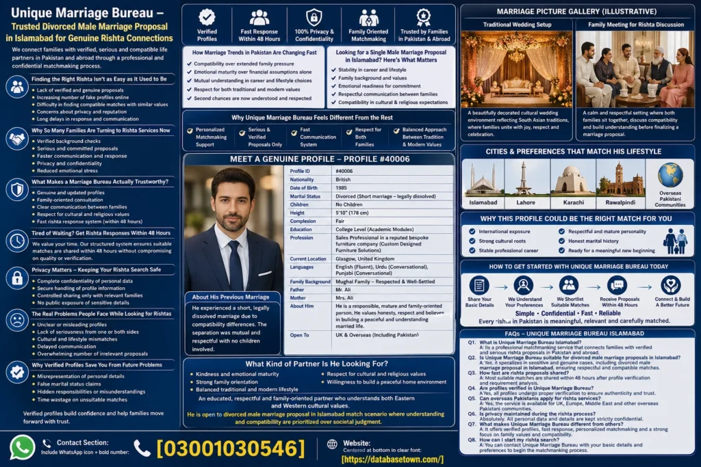 Unique Marriage Bureau – Trusted Divorced Male Marriage Proposal in Islamabad for Genuine Rishta Connections 1