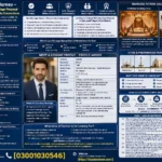 Divorced Male Marriage Proposal in Islamabad