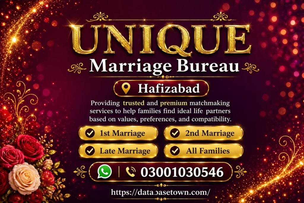 Highly Rated Marriage Bureau Hafizabad 500+ Reviews 1