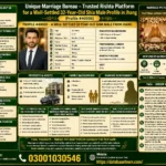 Old Shia Male Profile in Jhang