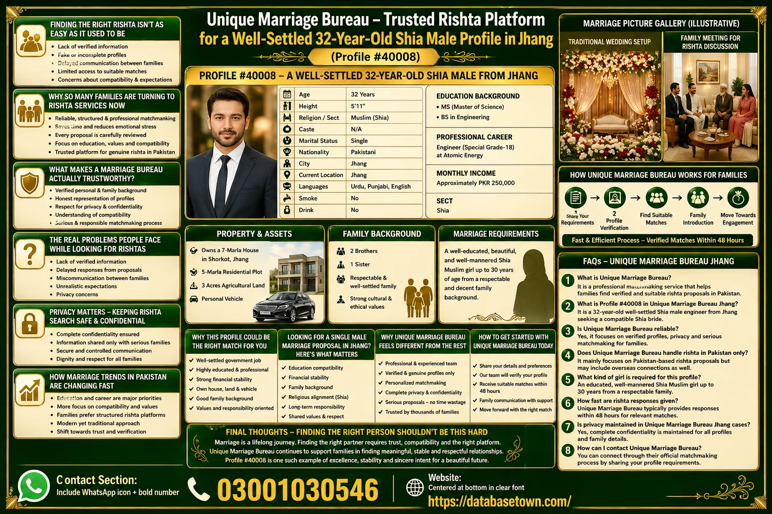 Old Shia Male Profile in Jhang