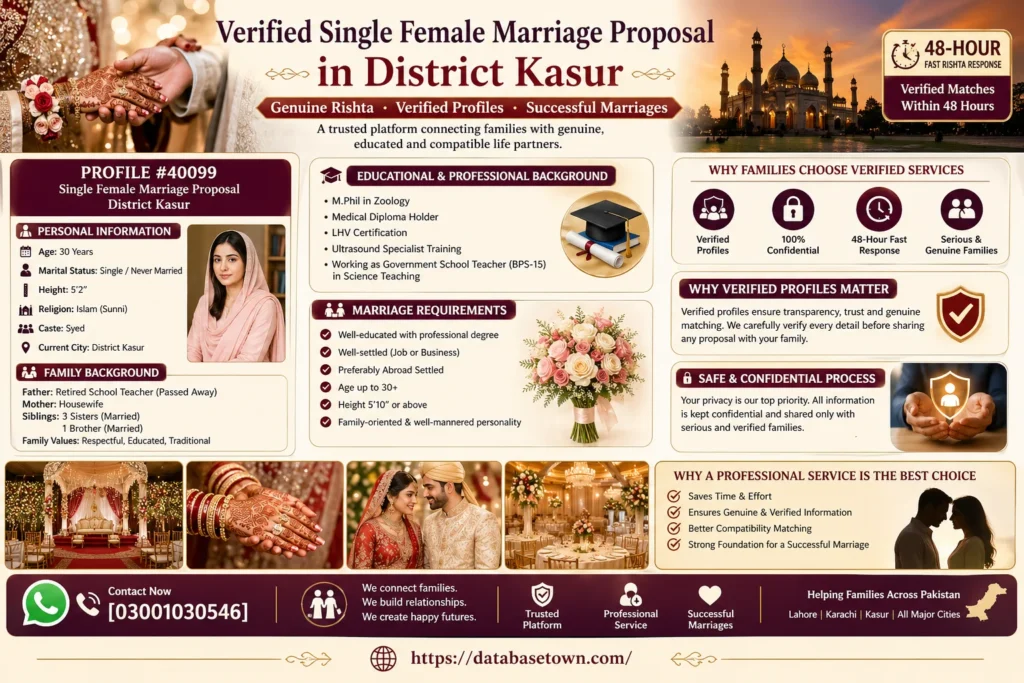 Disabled Single Male Marriage Proposal in Lahore – Verified Rishta by Unique Marriage Bureau 1