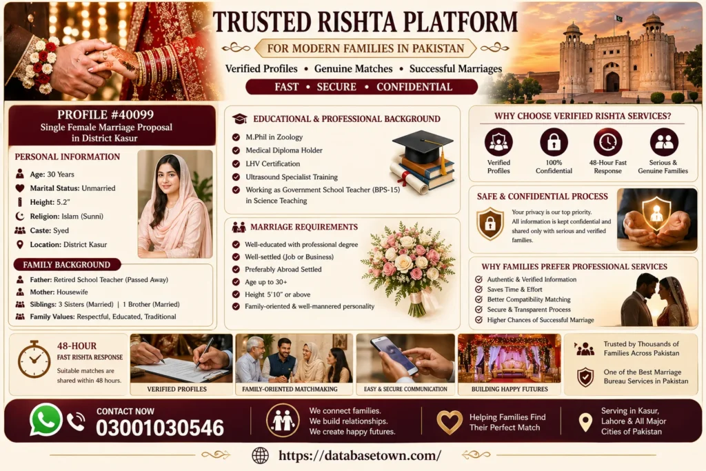 Unique Marriage Bureau – Trusted Rishta Service for Single Female Marriage Proposal in District Kasur (Profile #40099) 1