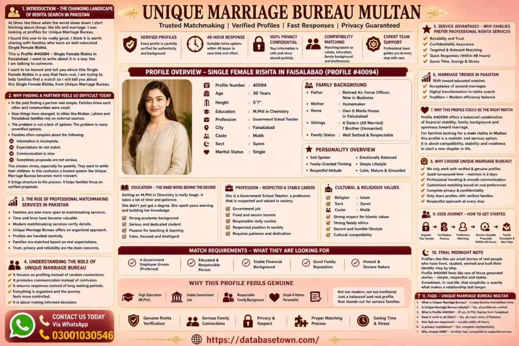 Unique Marriage Bureau –Single Female Marriage Proposal in Faisalabad(Profil #40094)  1