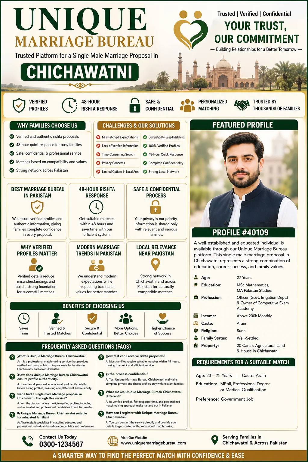 Single Male Marriage Proposal in Chichawatni