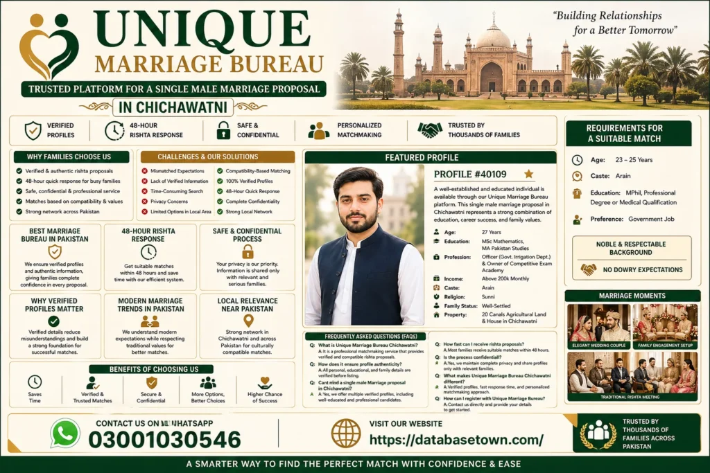 Unique Marriage Bureau – Trusted Platform for a Single Male Marriage Proposal in Chichawatni 1