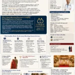 Single Male Marriage Proposal in Faisalabad