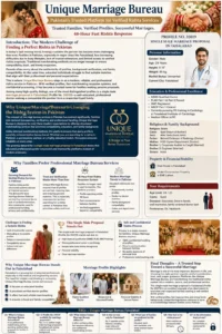 Unique Marriage Bureau Faisalabad – Trusted Single Male Marriage Proposal in Faisalabad (Profile No 35019)