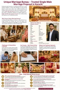 Unique Marriage Bureau – Trusted Single Male Marriage Proposal in Karachi