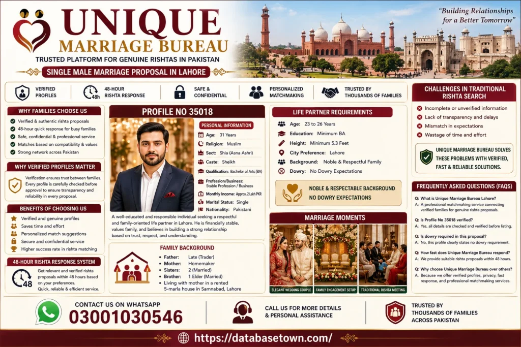 Single Male Marriage Proposal in Lahore | Trusted Unique Marriage Bureau for Genuine Rishtas – Profile No 35018 1