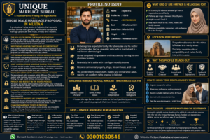 Unique Marriage Bureau – A Trusted Path to Finding the Right Rista Single Male Marriage Proposal in Multan