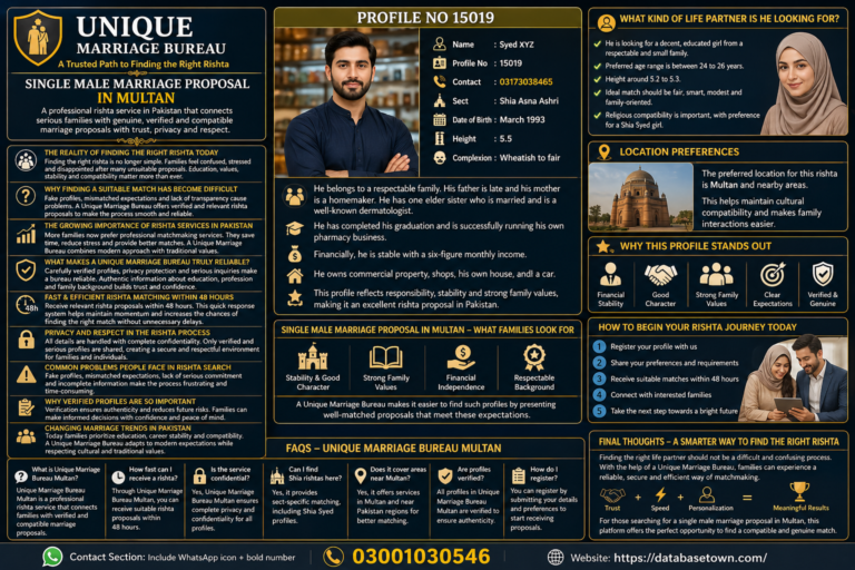 Single Male Marriage Proposal in Multan