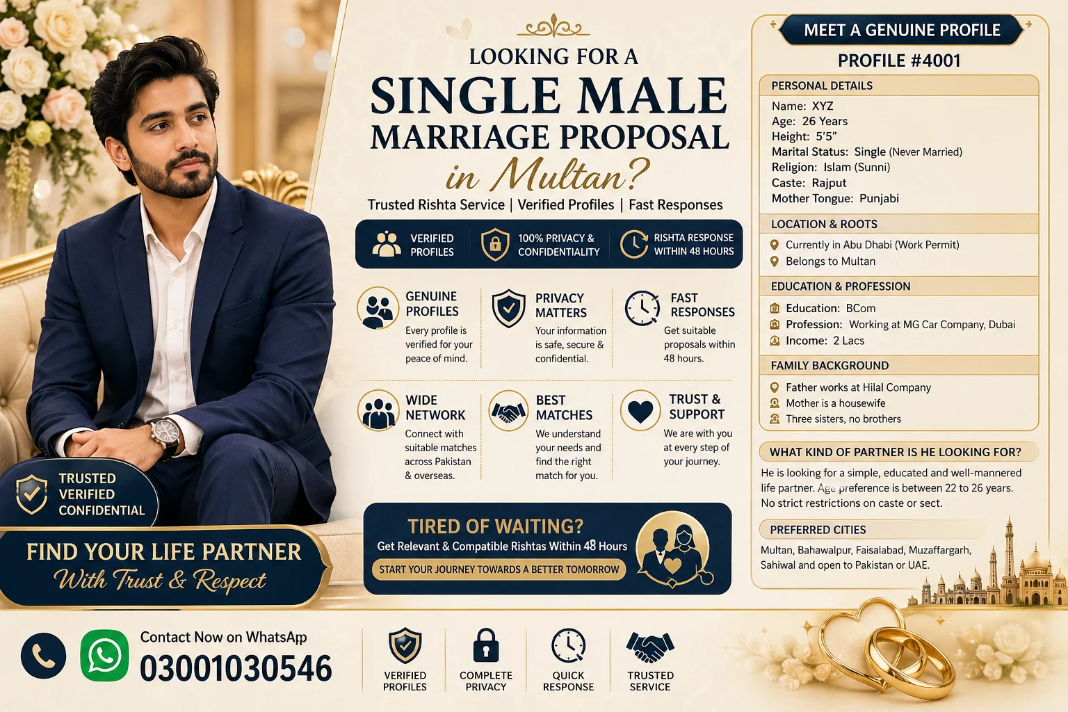 Single Male Marriage Proposal in Multan