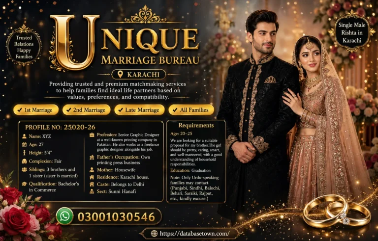 Single Male Rishta in Karachi
