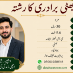 Single Male Rishta in Bahawalpur