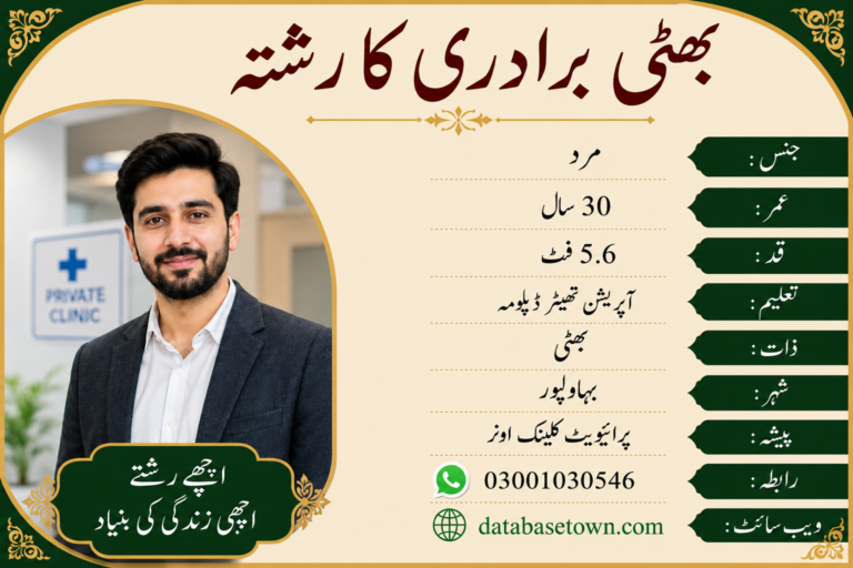 Single Male Rishta in Bahawalpur