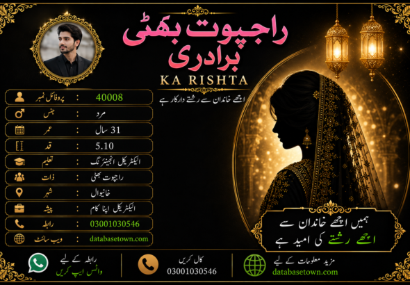 Single Male Rishta in Vehari