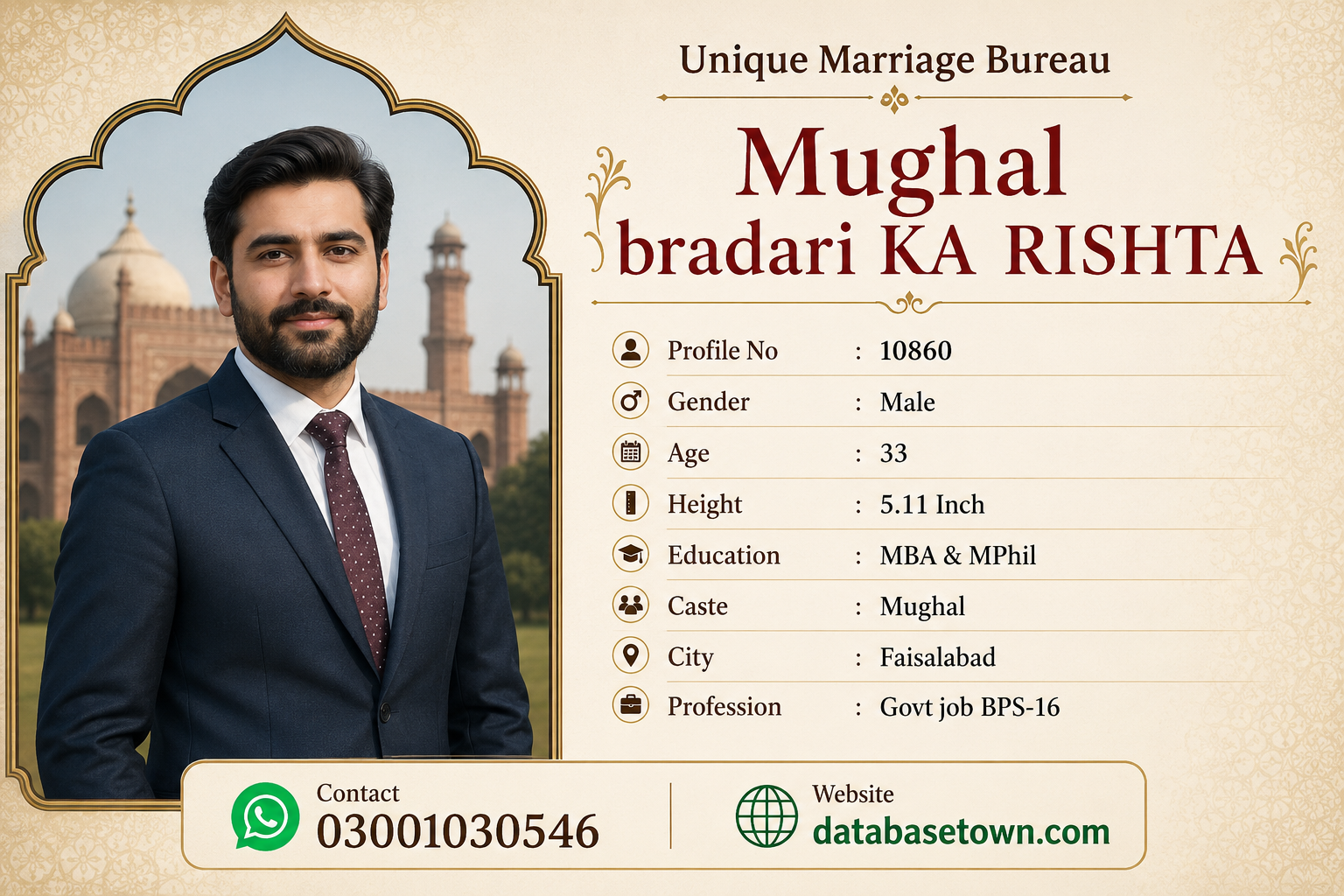 men looking for a marriage partner in Faisalabad