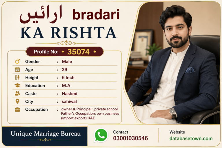 Single Male Rishta in Sahiwal