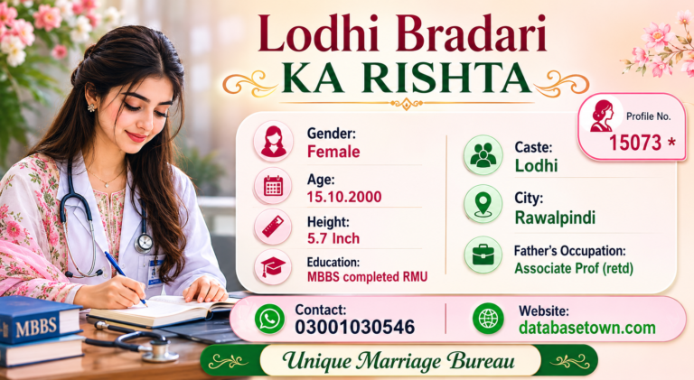 MBBS Doctor Female Rishta in Rawalpindi