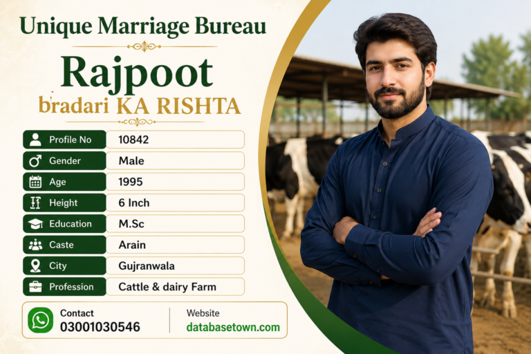 Male Rishta Proposal in Gujranwala