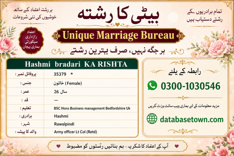 Single Female in Rawalpindi