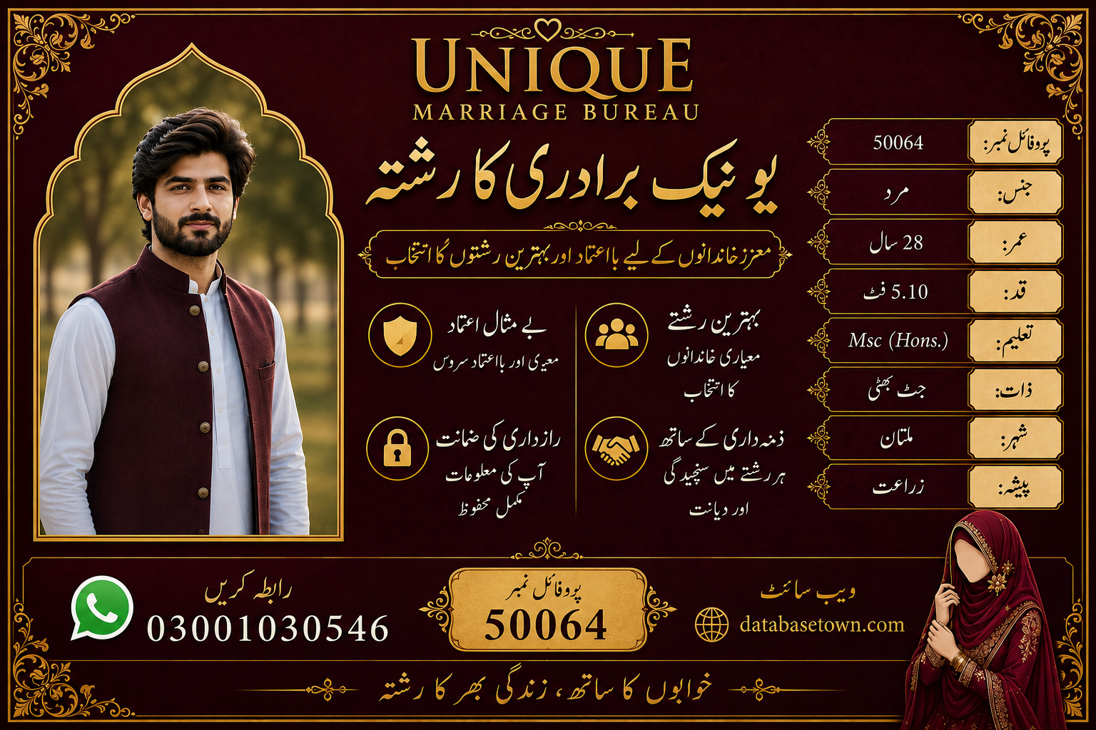 Single Male in Multan