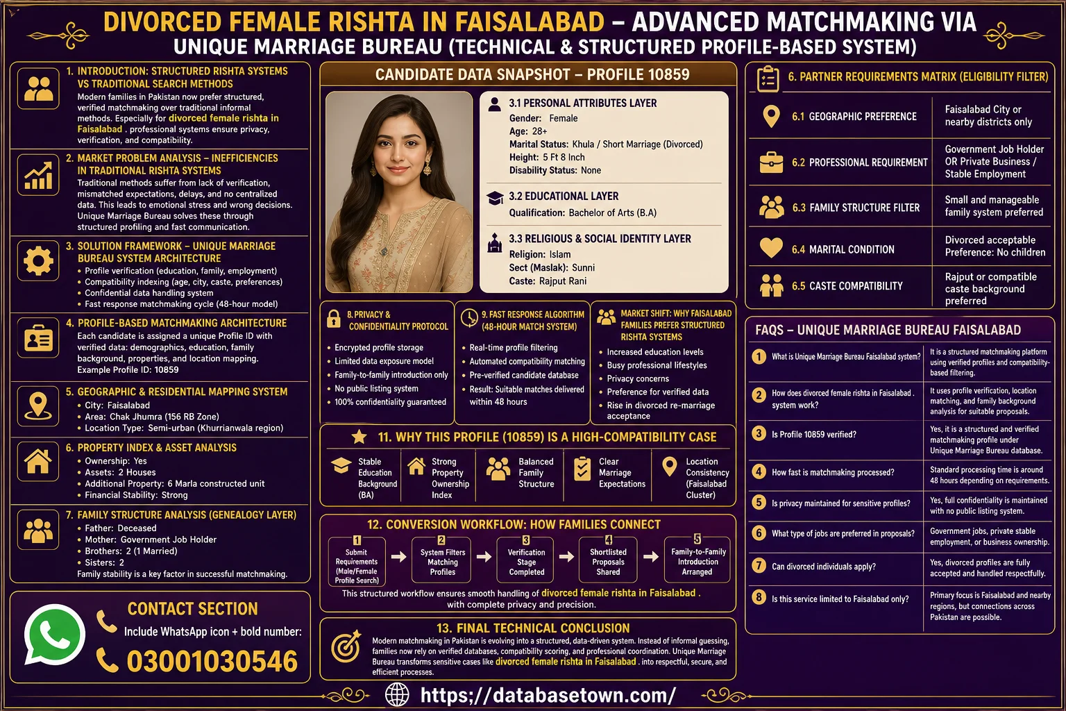 Divorced Female Rishta in Faisalabad