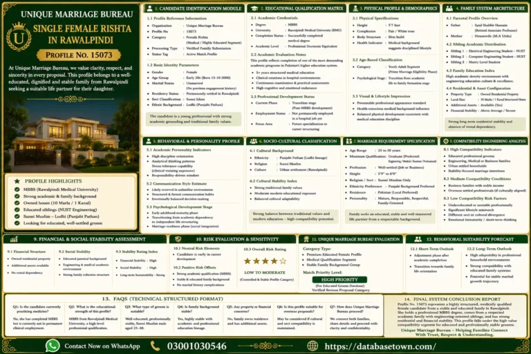 MBBS Doctor Female Rishta in Rawalpindi