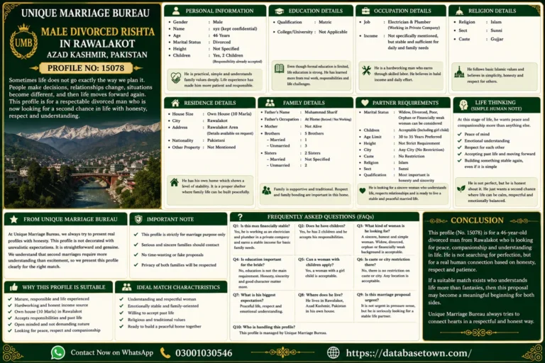 Male Divorced Rishta in Rawalakot
