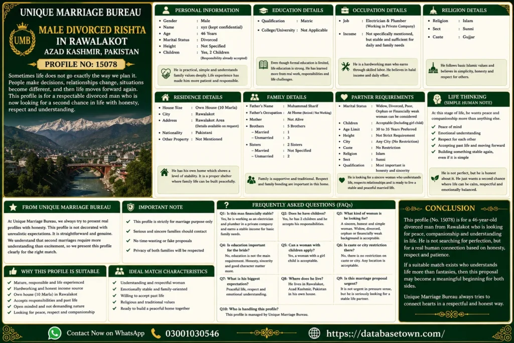 Unique Marriage Bureau – Marriage Proposal Profile Male Divorced Rishta in Rawalakot, Azad Kashmir, Pakistan 1