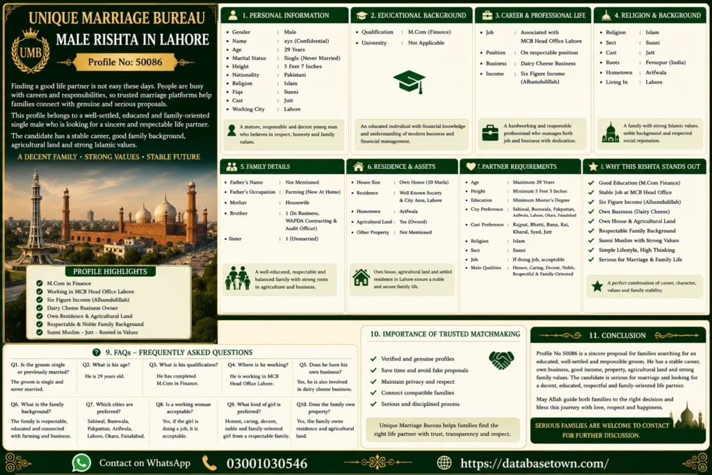 Male Rishta in Lahore – Profile No 50086 | Unique Marriage Bureau 1