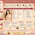 Profile Single Female (Pakpatan)
