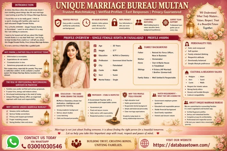 Profile Single Female (Pakpatan)
