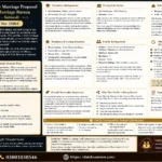 # Single Female Marriage Proposal in Unique Marriage Bureau (Okara – Sahiwal)